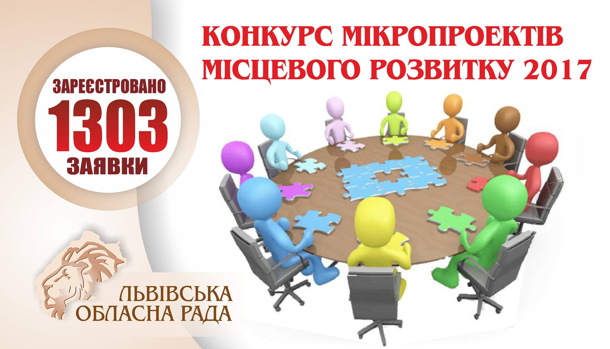 З 57 мікропроектів Дрогобича конкурсний відбір пройшли 28