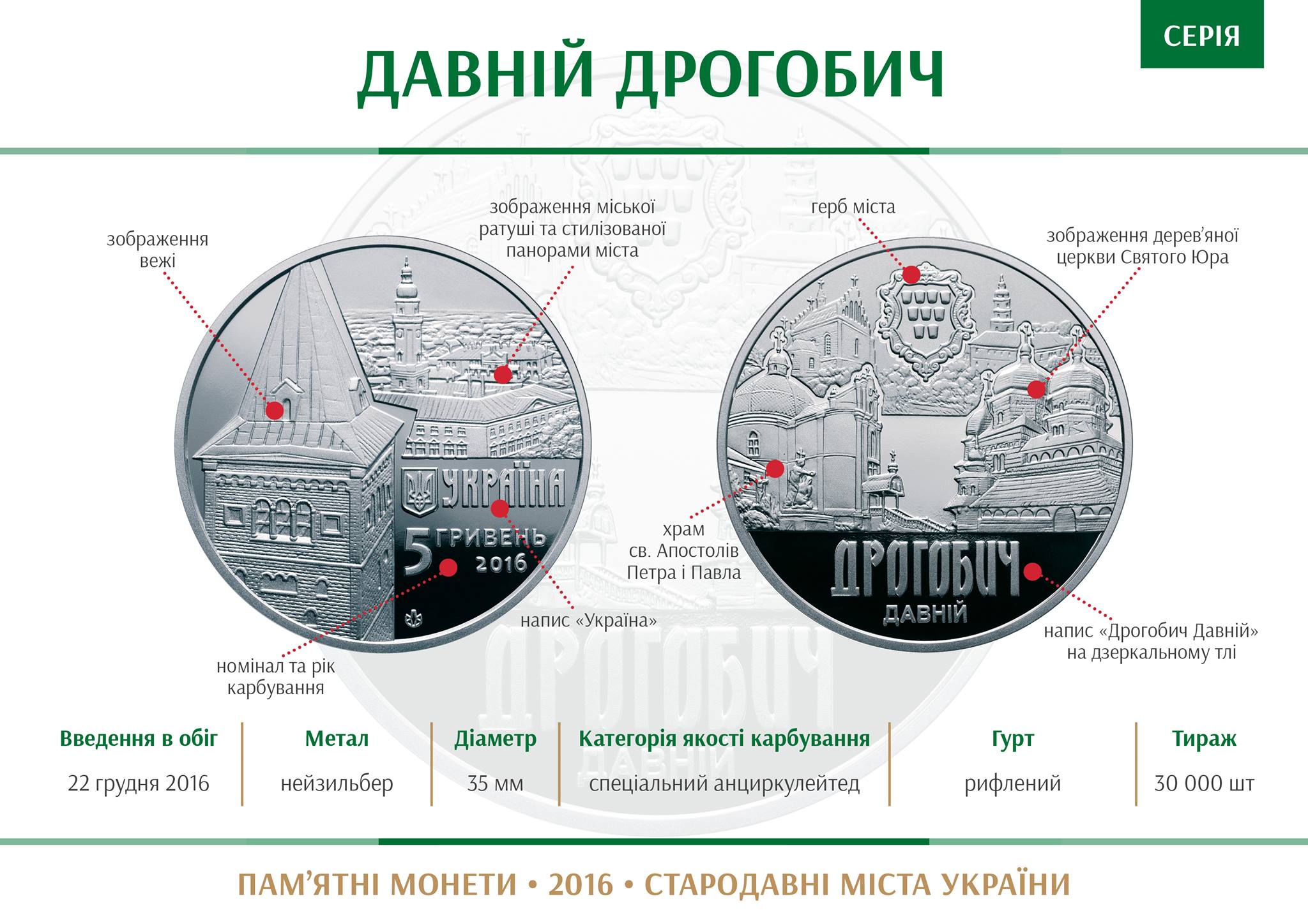 Національний банк України ввів в обіг монету «Давній Дрогобич»