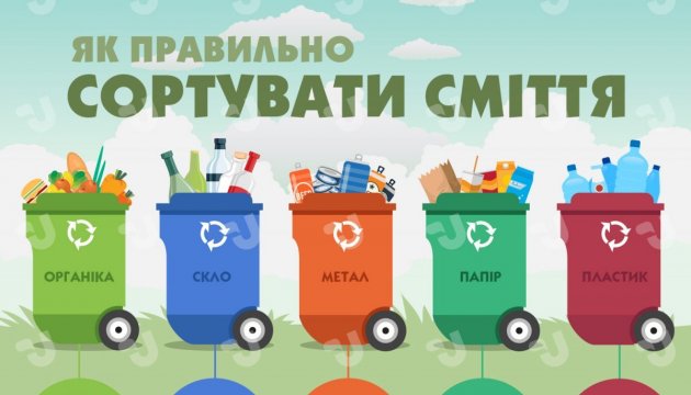 Незабаром на кількох вулицях Дрогобича облаштують перші майданчики закритого типу для роздільного збору сміття, — КП «КМГ»