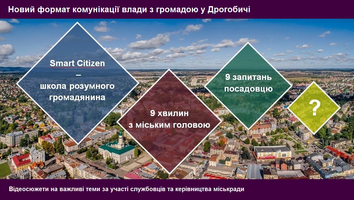 Відеосюжети на важливі теми за участі службовців та керівництва міськради — новий формат комунікації з громадою у Дрогобичі