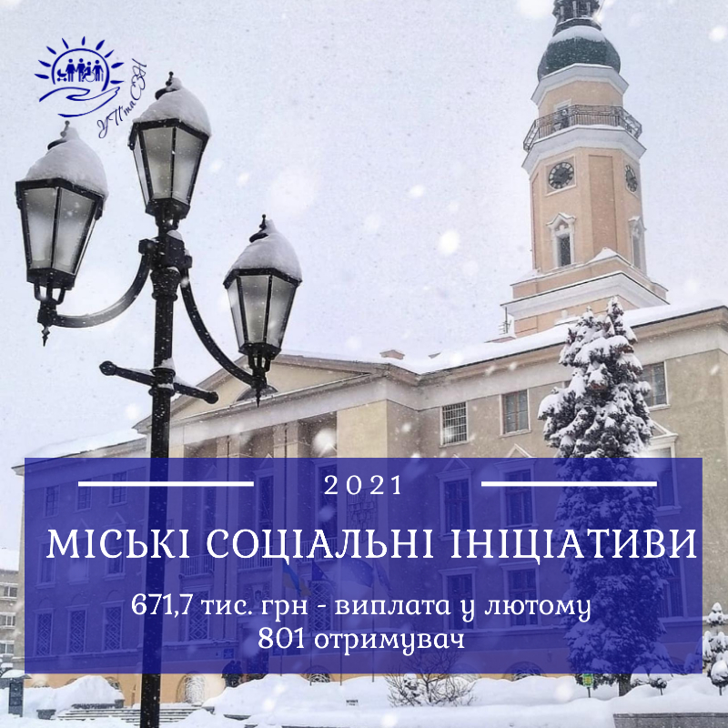 Міські соціальні ініціативи: 671,7 тис. грн перераховано для 801 мешканця Дрогобицької громади у лютому 2021р.