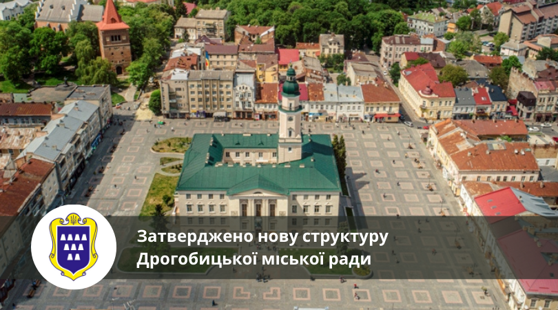 Затверджено нову структуру Дрогобицької міської ради