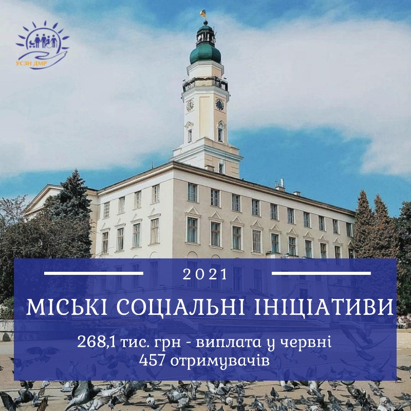 Міські соціальні ініціативи: 268,1 тис. грн перераховано для 457 мешканців Дрогобицької громади у червні 2021р.