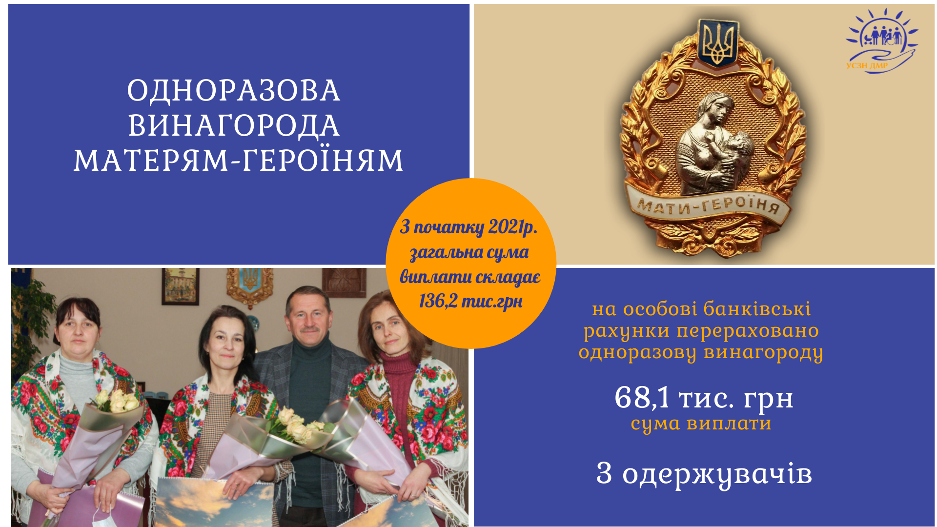 68,1 тис. грн отримають три Матері-героїні Дрогобицької громади