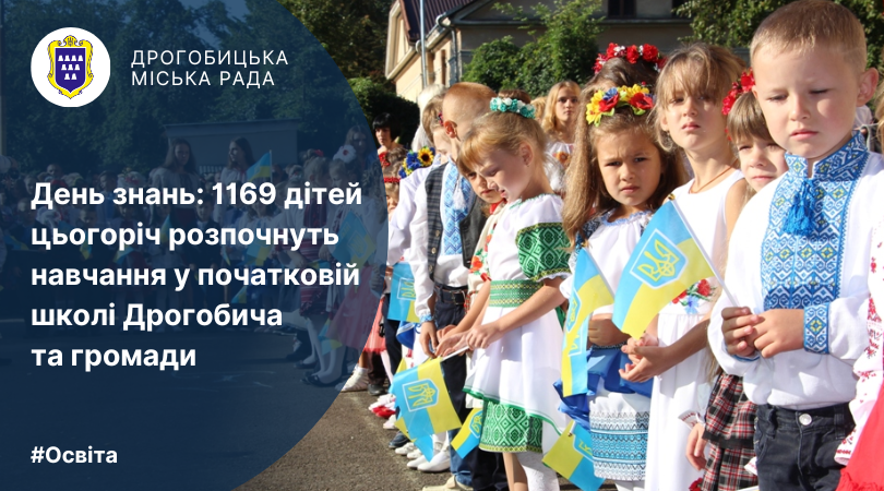День знань: 1169 дітей цьогоріч розпочнуть навчання у початковій школі Дрогобича та громади