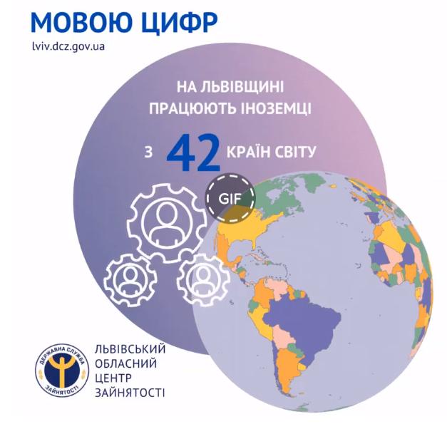 На Львівщині працюють іноземці з 42 країн світу