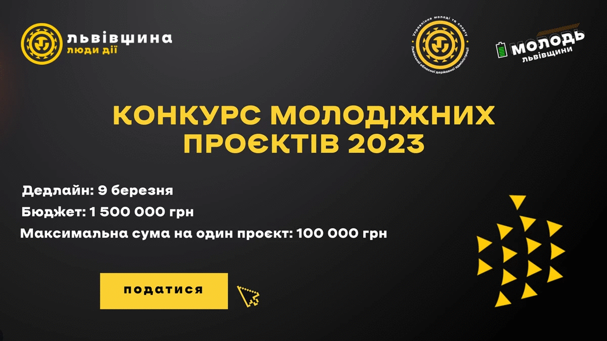 Конкурс молодіжних проектів: громадські організації Львівщини можуть отримати до 100 тисяч гривень фінансової підтримки