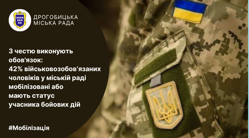 З честю виконують обов’язок: 42% військовозобов’язаних чоловіків у міській раді захищають Україну у складі військових формувань