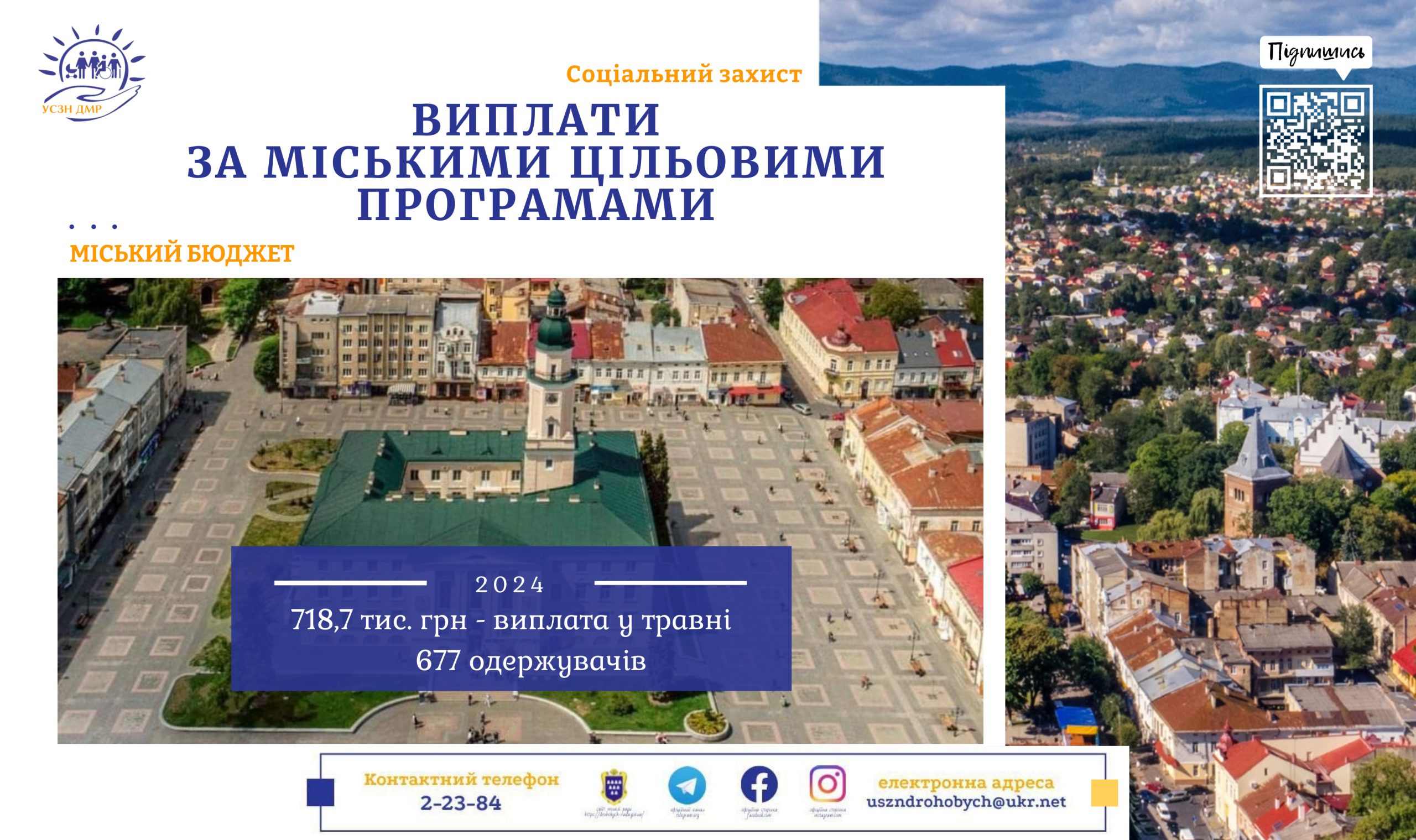 Міські соціальні ініціативи: 718,7 тис. грн перераховано для 677 мешканців Дрогобицької громади у травні