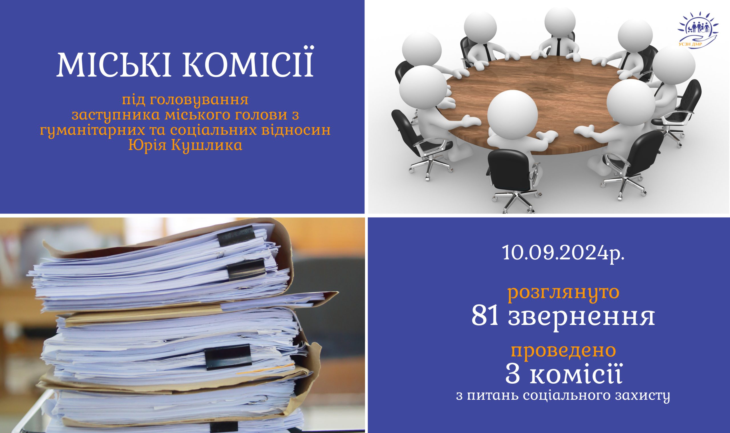 81 звернення розглянуто на 3 засіданнях міських комісій з питань соціального захисту