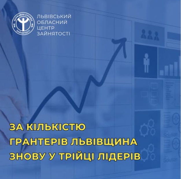 За кількістю грантерів Львівщина знову у трійці лідерів
