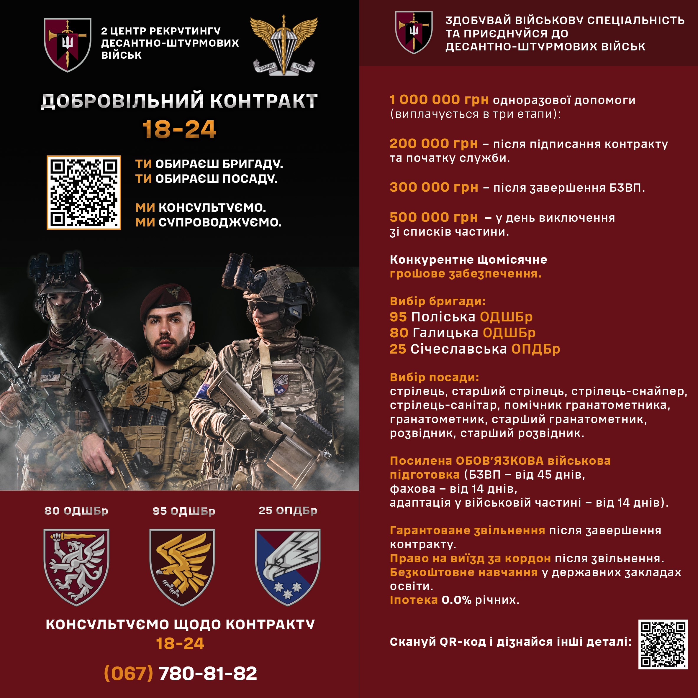 Регіональна мобільна група «Захід» запрошує на військову службу у підрозділи Десантно-штурмових військ