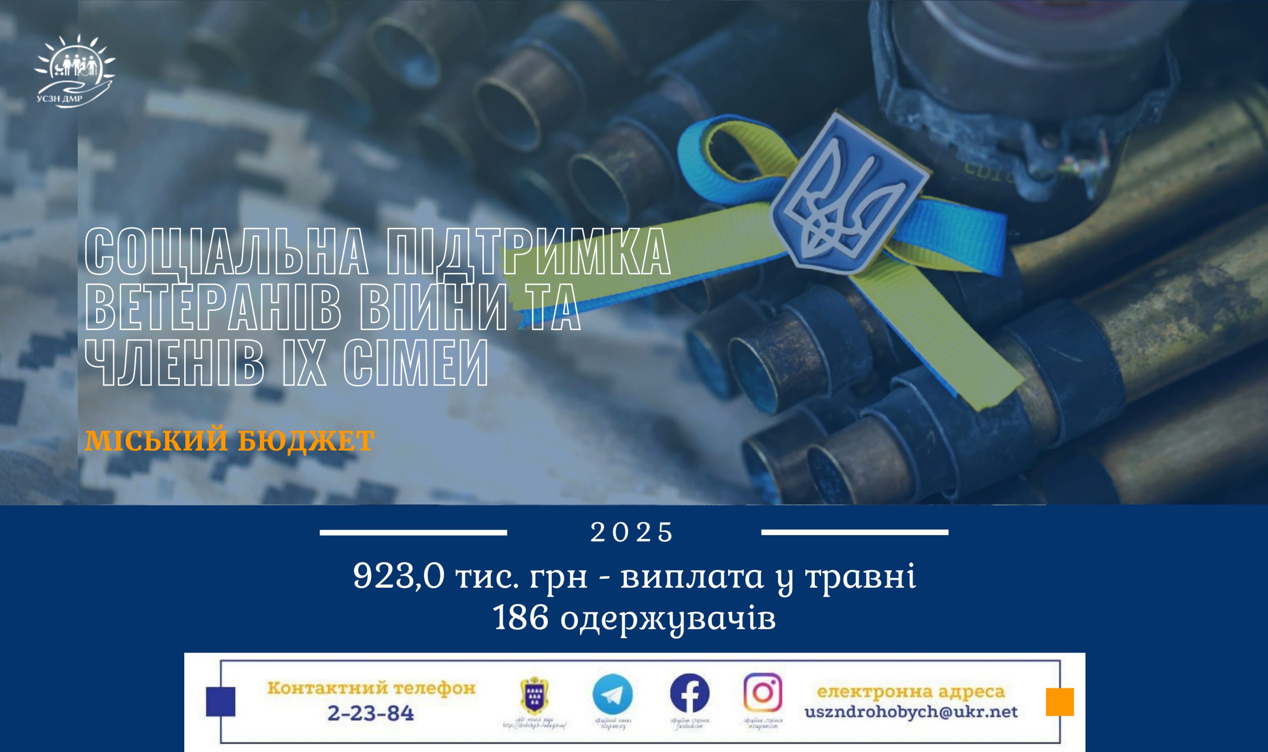 923 тис. грн виплачено з міського бюджету ветеранам війни та членам їх сімей у травні