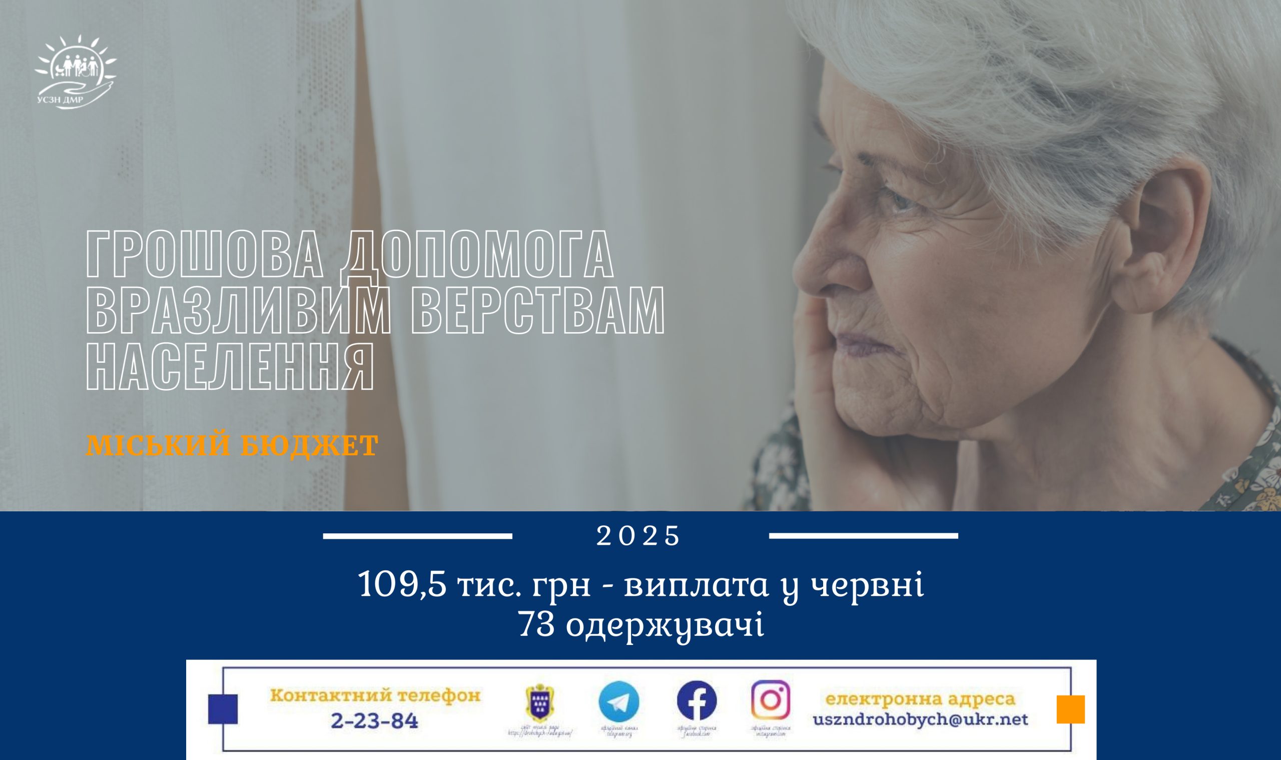 УСЗН: 109,5 тис. грн виділено на соціальну підтримку вразливих верств населення у червні