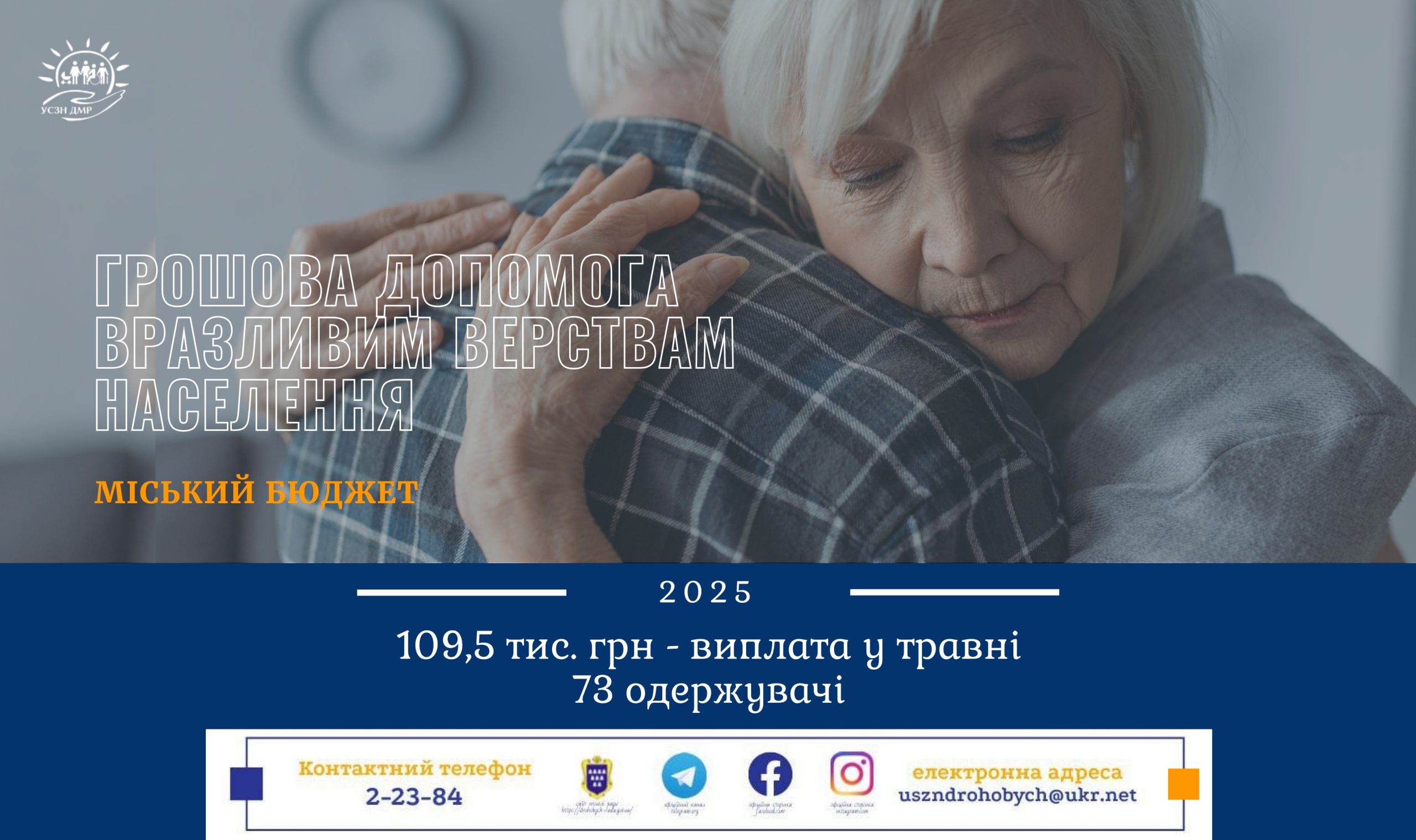 УСЗН: 109,5 тис. грн виділено на соціальну підтримку вразливих верств населення у травні