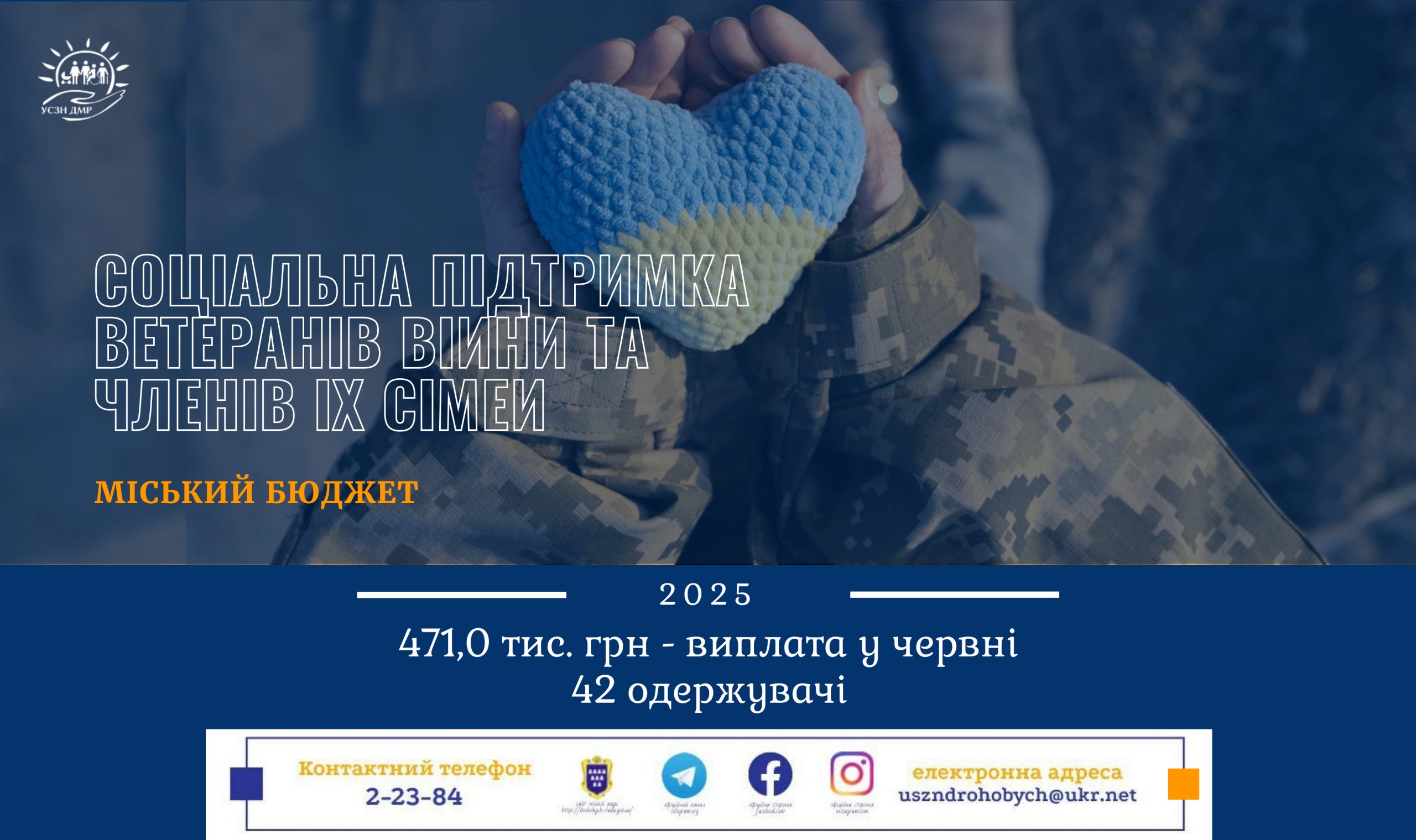 471 тис. грн виплачено з міського бюджету ветеранам війни та членам їх сімей у червні