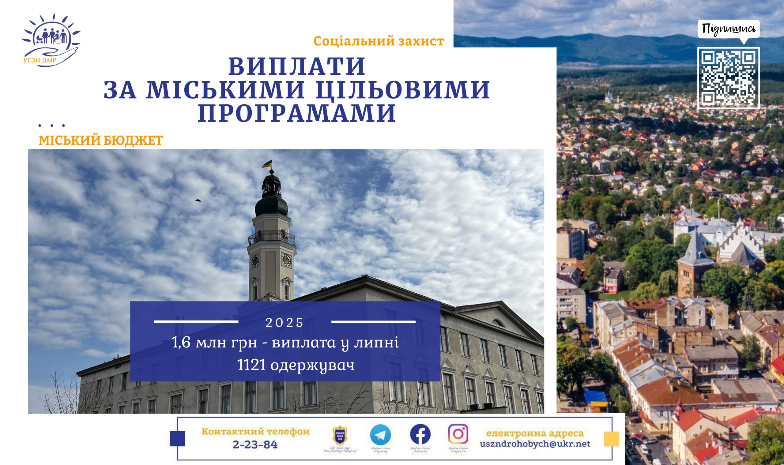 Міські соціальні ініціативи: 1,6 млн грн перераховано для 1121 мешканця Дрогобицької громади у липні
