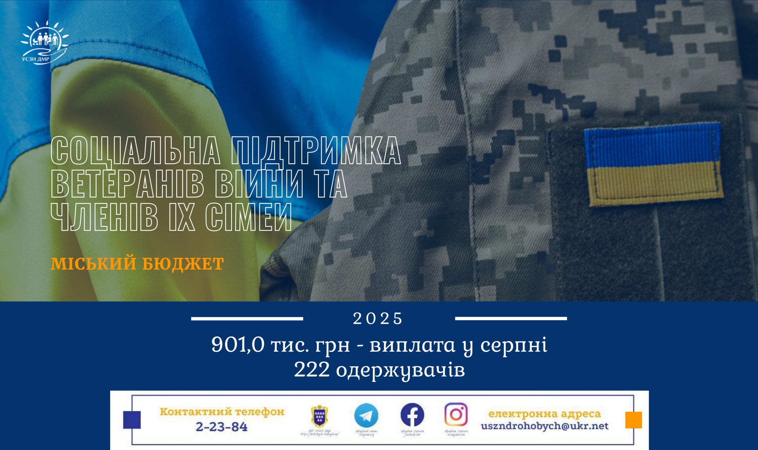 901 тис. грн виплачено з міського бюджету ветеранам війни та членам їх сімей у серпні