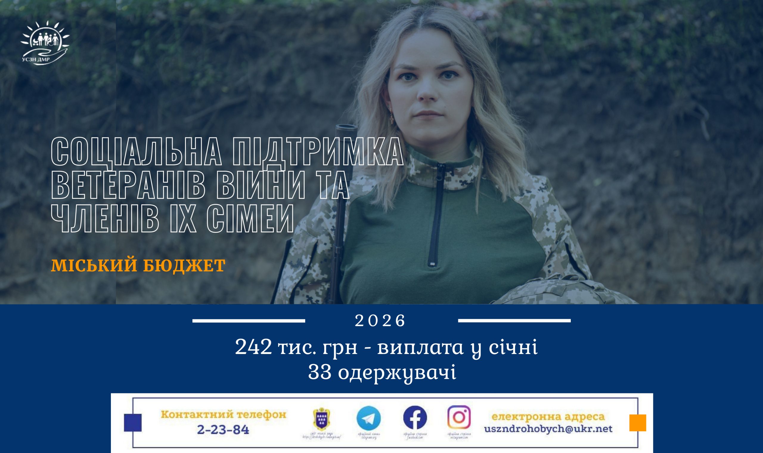 242 тис. грн виплачено з міського бюджету ветеранам війни та членам їх сімей у січні